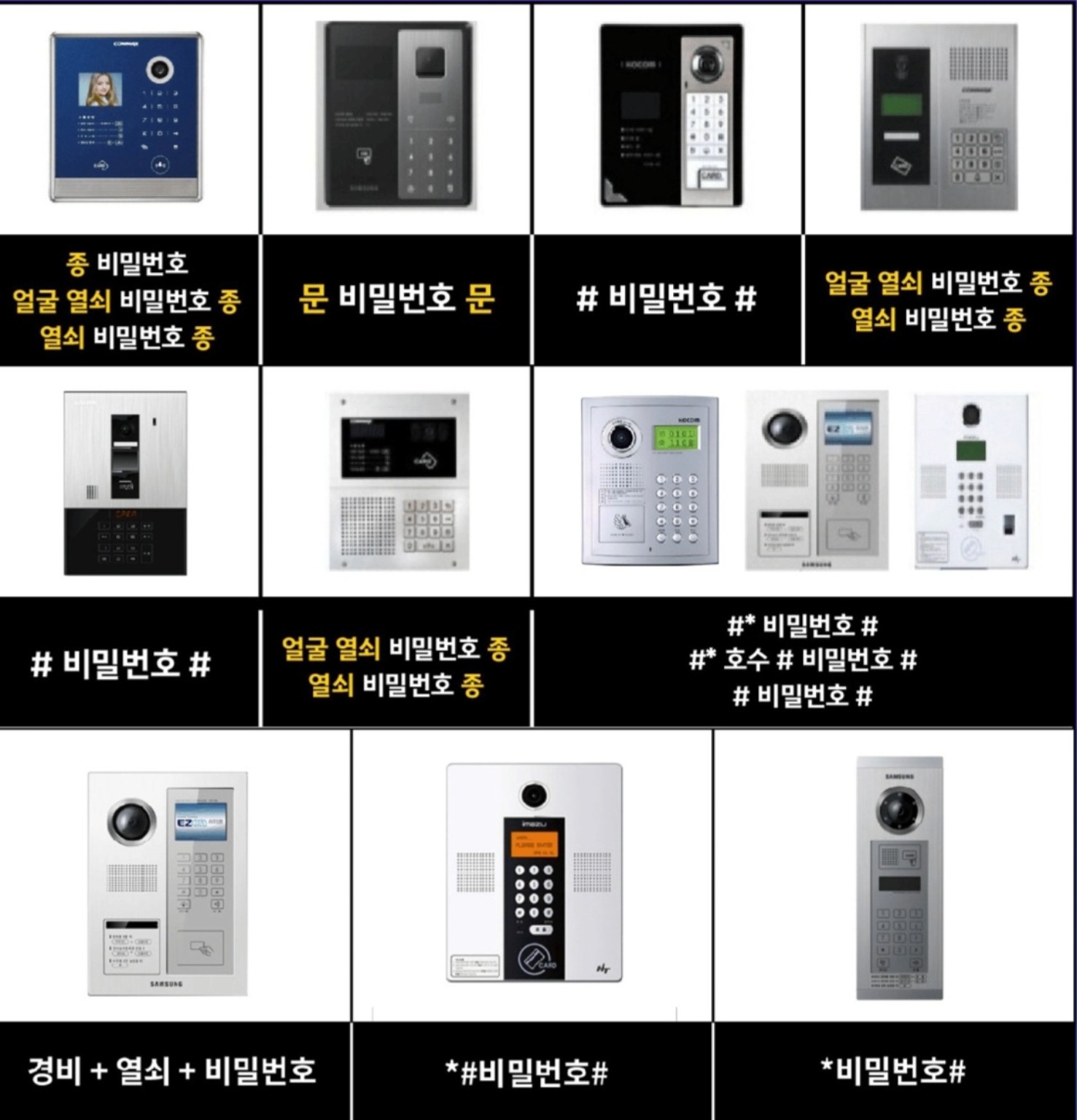 공동현관 키패드 종류와 비밀번호 입력 방법 안내